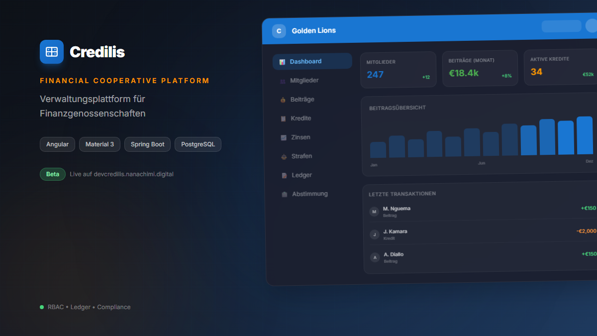 Credilis — Screenshot